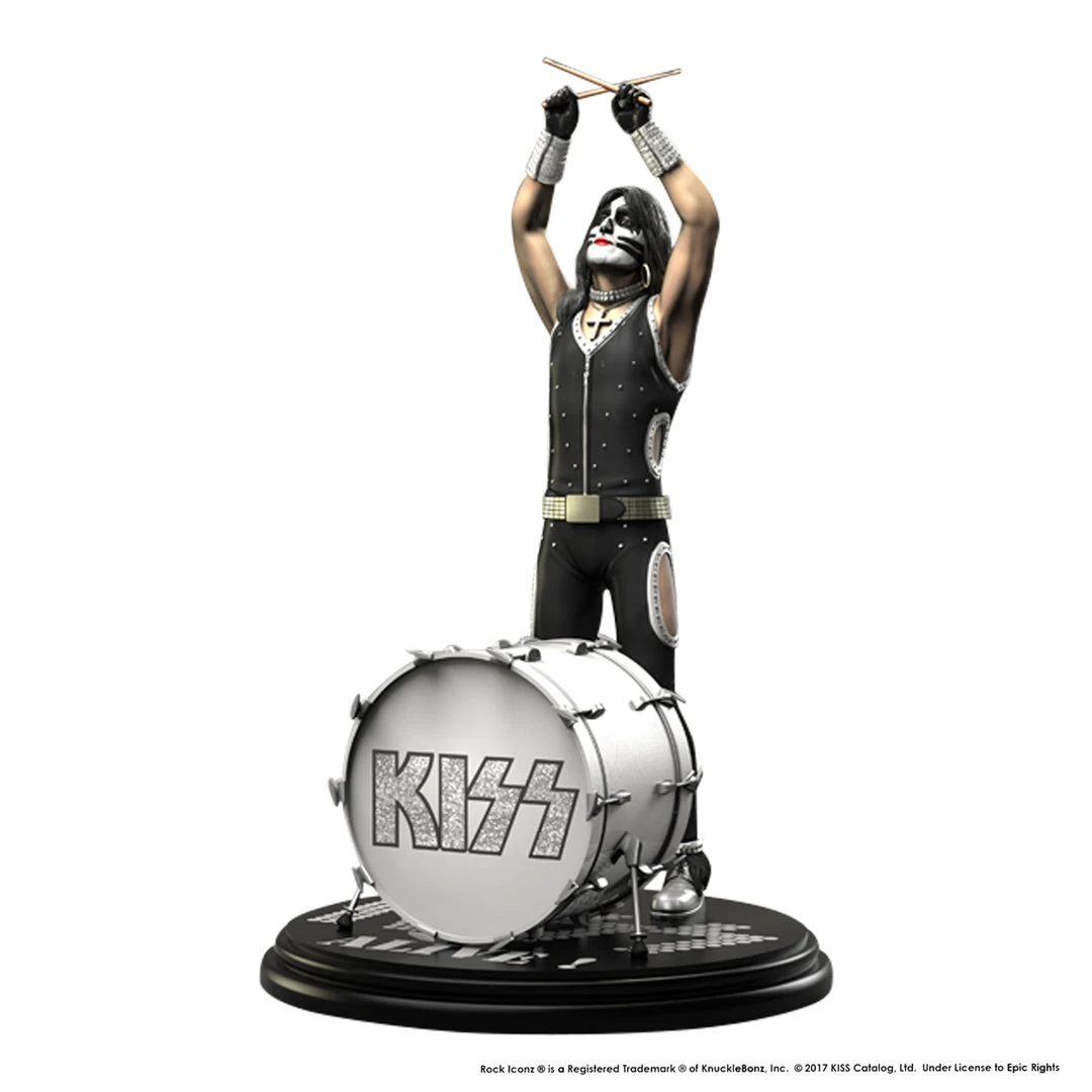 KISS Collectible: 2017 KnuckleBonz Rock Iconz Alive Statue Set